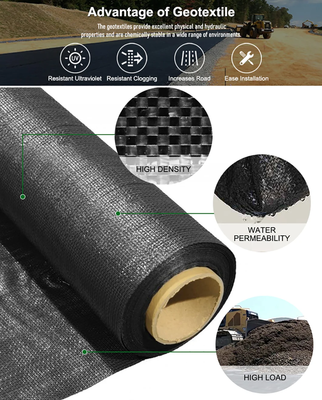 PP PE Dokuma Geotekstil Drenaj Kumaş Dokumasız Ot Membran Weedmat 0