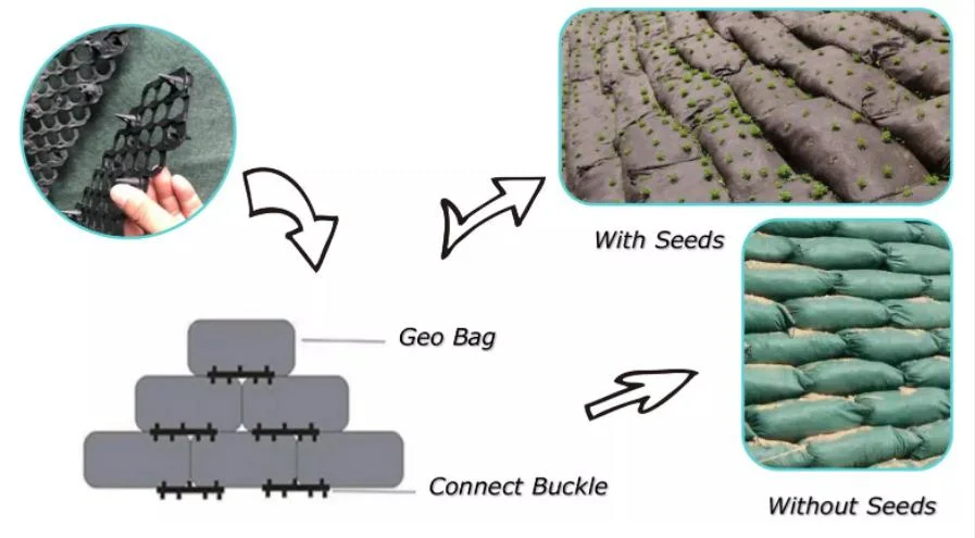 Geobag / Non Woven Geotextile Bag / Ekolojik Restorasyon İçin Eko Bag 4