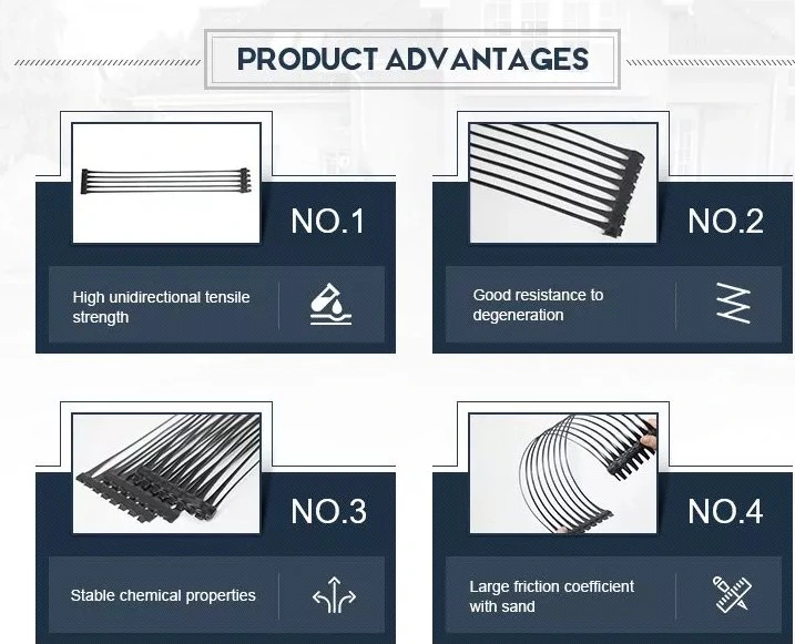 30kn 40kn Şebeke Ağı PP Plastik Tek eksenli Geogrid Yol Güçlendirme için 4