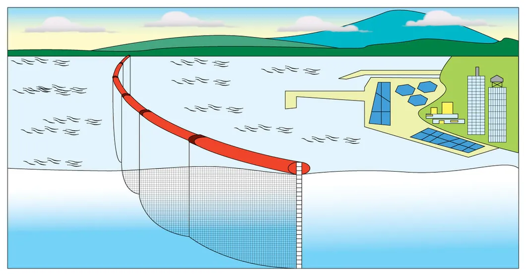 Su ortamları için geçirgen Su Üzerinde Yüzen Silt Perdesini Ekoloji Dostu Yağ Akışları Boom PVC Yüzen Silt Perdesini 1
