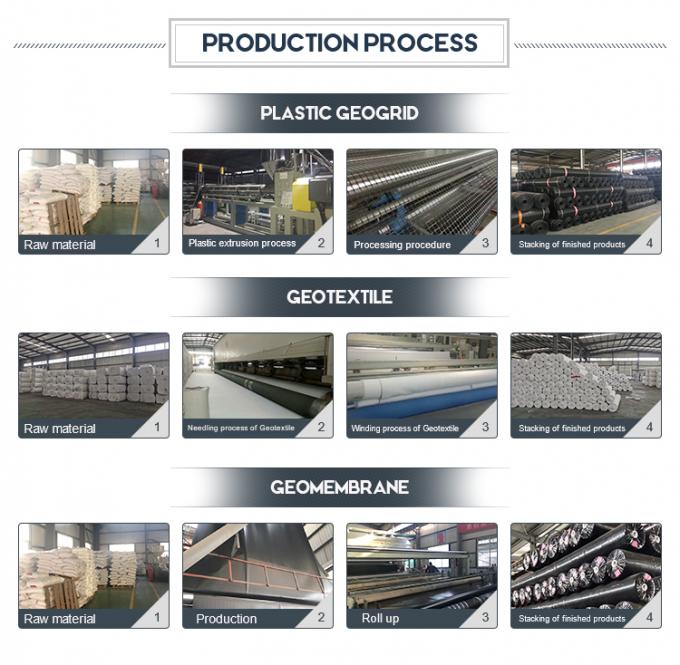 Su Ürünleri Yetiştiriciliği, Balık Çiftliği, Gölet, Baraj, Havuz ve Su Tutma Uygulamaları için HDPE Jeozar 7